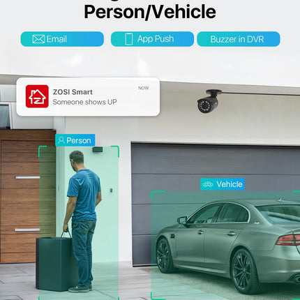 3K Lite H.265+ Home Security Camera System,5Mp Lite 8 Channel Surveillance DVR and 4 X 1080P Weatherproof CCTV Dome Camera Outdoor Indoor with 80Ft Night Vision, Motion Alerts, NO Hard Drive - STYIEN