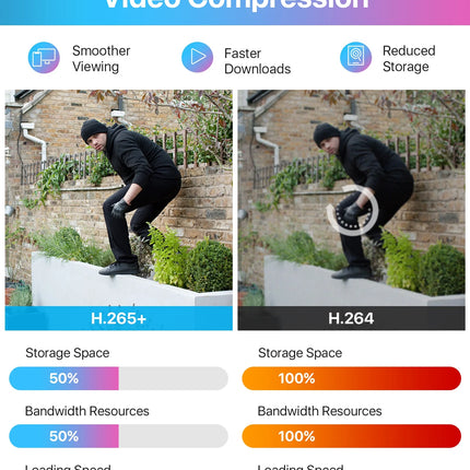 3K Lite H.265+ Home Security Camera System,5Mp Lite 8 Channel Surveillance DVR and 4 X 1080P Weatherproof CCTV Dome Camera Outdoor Indoor with 80Ft Night Vision, Motion Alerts, NO Hard Drive - STYIEN