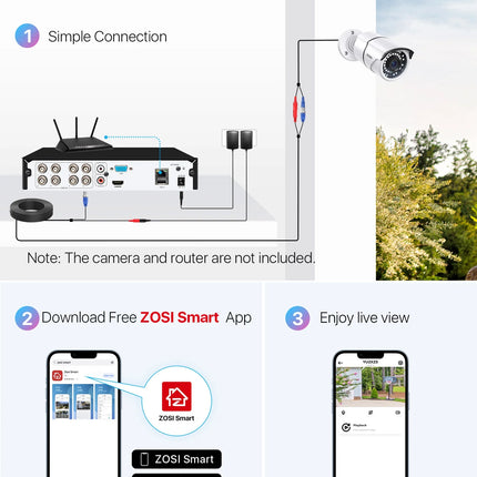 3K Lite H.265+ Home Security Camera System,5Mp Lite 8 Channel Surveillance DVR and 4 X 1080P Weatherproof CCTV Dome Camera Outdoor Indoor with 80Ft Night Vision, Motion Alerts, NO Hard Drive - STYIEN