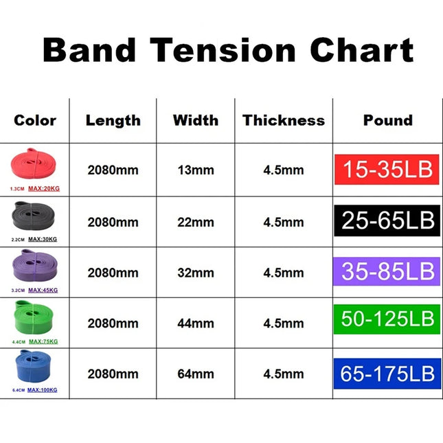Bold Sports Elastic Belt Pull-Up Auxiliary Men's And Women's Gym Pilates Exercise Equipment Rubber Fitness Resistance Belt - STYIEN